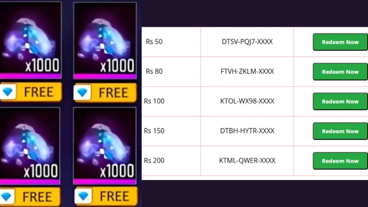 Free Fire Redeem Code